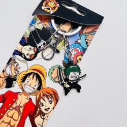 One Piece Anime Character meta...