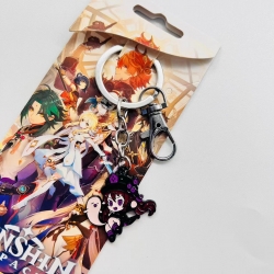 Genshin Impact Anime Character...