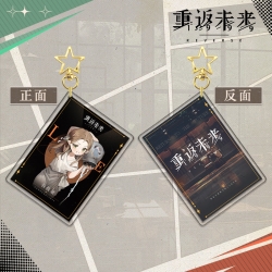 Reverse: 1999 Star Chain Squar...