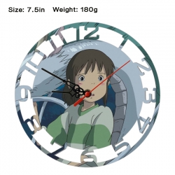 Spirited Away Anime print alar...