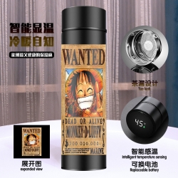 One Piece Apparent temperature...