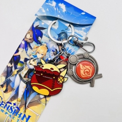 Genshin Impact Anime character...