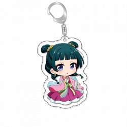 The Apothecary Diaries Anime A...