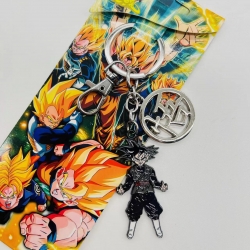 DRAGON BALL Anime character 2 ...