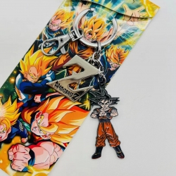 DRAGON BALL Anime character 2 ...