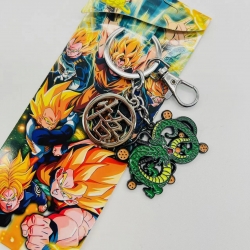 DRAGON BALL Anime character 2 ...