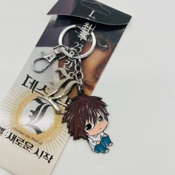 Death note Anime character 2 p...