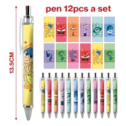 Inside Out anime peripheral st...