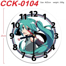 Hatsune Miku Anime peripheral ...