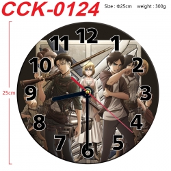 Shingeki no Kyojin Anime perip...