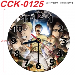 Shingeki no Kyojin Anime perip...