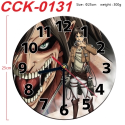 Shingeki no Kyojin Anime perip...