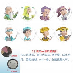 16personalities Anime round sc...