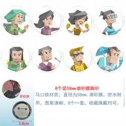 16personalities Anime round sc...