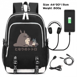 TOTORO Game Canvas Backpack Wa...