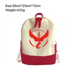 Pokemon Anime Surrounding Canv...