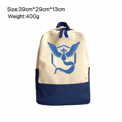 Pokemon Anime Surrounding Canv...