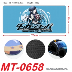 Dangan-Ronpa Anime peripheral ...