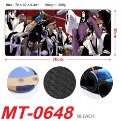 Bleach Anime peripheral lock e...