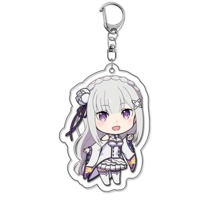 Re:Zero kara Hajimeru Isekai Seikatsu Anime Acrylic Keychain Charm price for 5 pcs