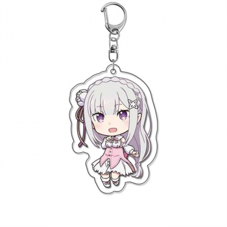 Re:Zero kara Hajimeru Isekai Seikatsu Anime Acrylic Keychain Charm price for 5 pcs