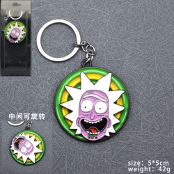 Rick and Morty Anime Rotating ...