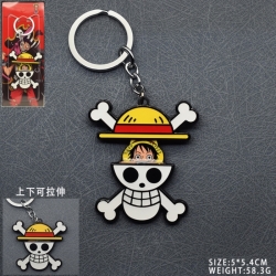 One Piece Anime peripheral ret...