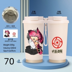 Jujutsu Kaisen Anime periphera...