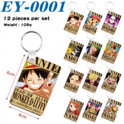 One Piece Anime rectangular ke...