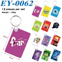 Inside Out Anime rectangular k...