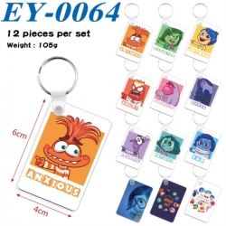 Inside Out Anime rectangular k...