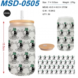 One Piece Anime frosted glass ...