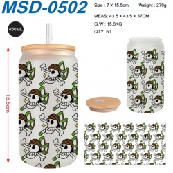 One Piece Anime frosted glass ...