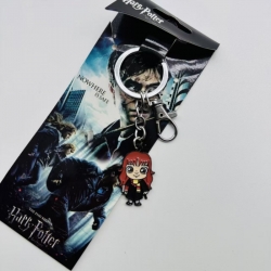 Harry Potter Anime Character m...