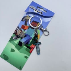 Minecraft  Animation metal key...