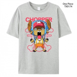 One Piece Anime peripheral pri...