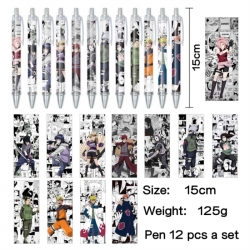 Naruto Anime peripheral studen...