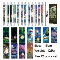 TOTORO Anime peripheral studen...