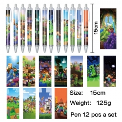 Minecraft Anime peripheral stu...