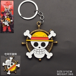 One Piece Anime peripheral rot...