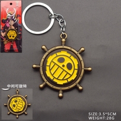 One Piece Anime peripheral rot...