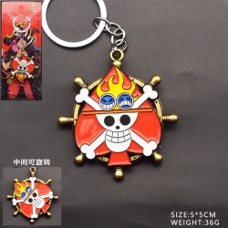 One Piece Anime peripheral rot...