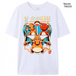 Pokemon Anime peripheral print...