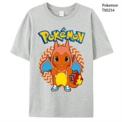 Pokemon Anime peripheral print...