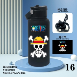 One Piece Anime peripheral new...