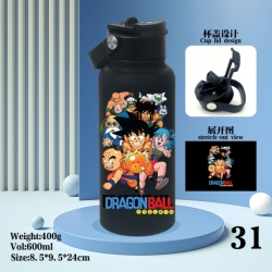 DRAGON BALL Anime peripheral n...
