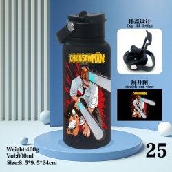 Chainsaw man Anime peripheral ...