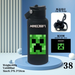 Minecraft Anime peripheral new...
