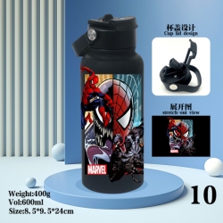 Spiderman Anime peripheral new...