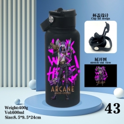 League of Legends Anime periph...